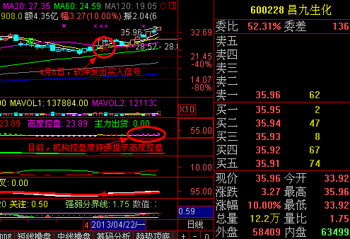 姚偉彪與“姚偉龍”是啥關(guān)系？