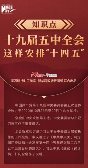 知識點！十九屆五中全會這樣安排“十四五”