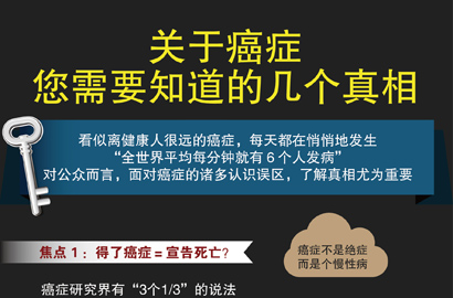 關(guān)于癌癥，您需要知道的幾個(gè)真相