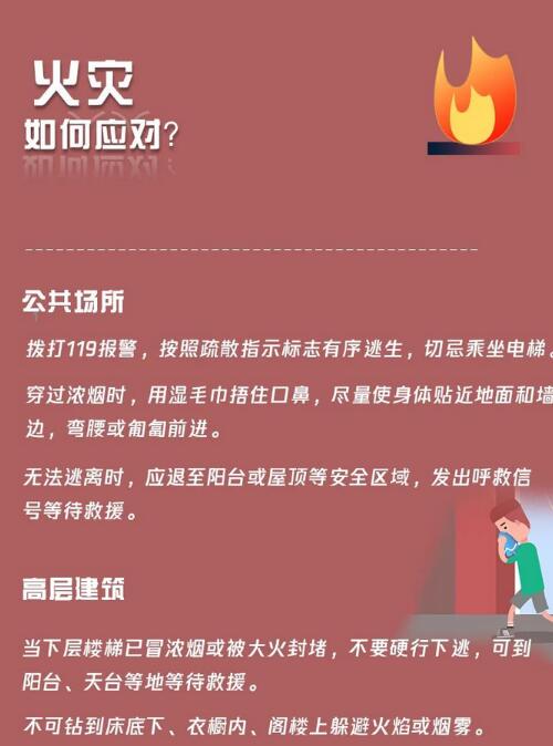 火災如何應對？