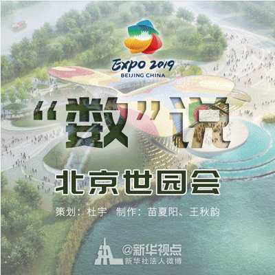 記住這些數(shù)字，就不會(huì)尬聊世園會(huì)！