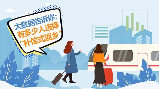 大數(shù)據(jù)告訴你：哪些人會(huì)選擇“補(bǔ)償式返鄉(xiāng)”？