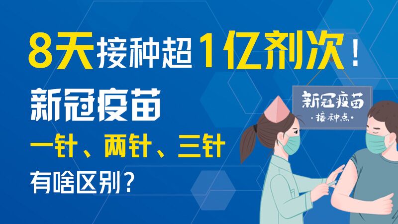 8天接種超1億劑次！新冠疫苗一針、兩針、三針有啥區(qū)別？