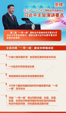 第二屆“一帶一路”國際合作高峰論壇，習(xí)近平演講要點