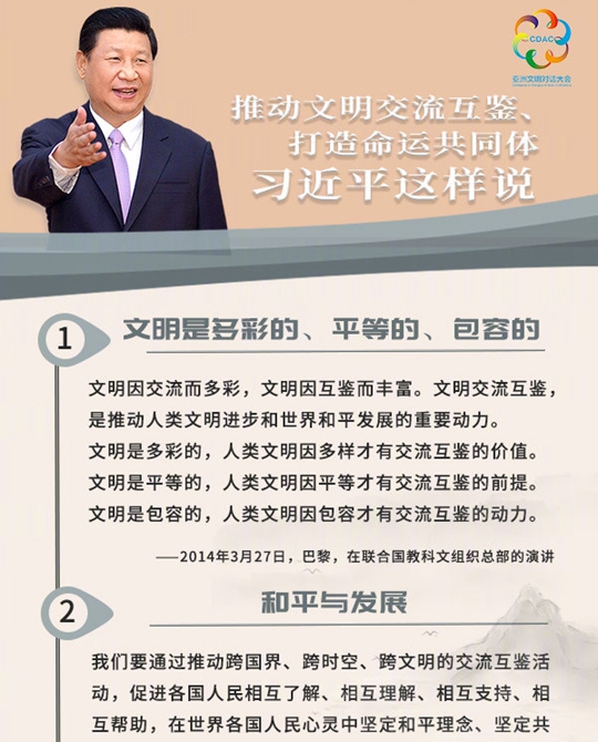 聽！推動(dòng)文明交流互鑒、打造命運(yùn)共同體，習(xí)近平這樣說