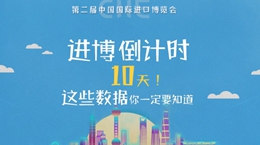 進(jìn)博會(huì)倒計(jì)時(shí)10天，這些數(shù)據(jù)你一定要知道！