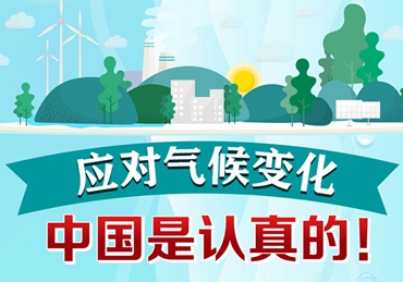 應對氣候變化，中國是認真的！