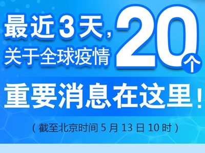 【圖解】最近3天，關于全球疫情20個重要消息在這里！