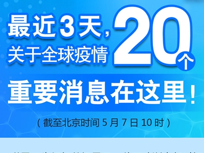 【圖解】最近3天，關于全球疫情20個重要消息在這里！