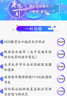 睿思一刻｜2020服貿會來了！